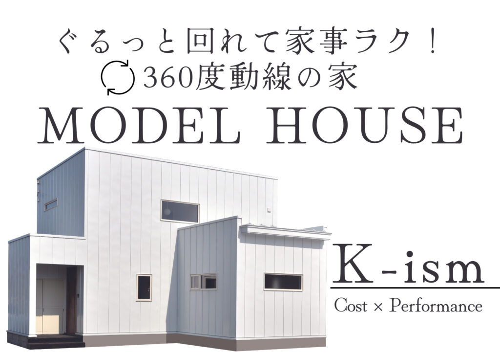 Kism2